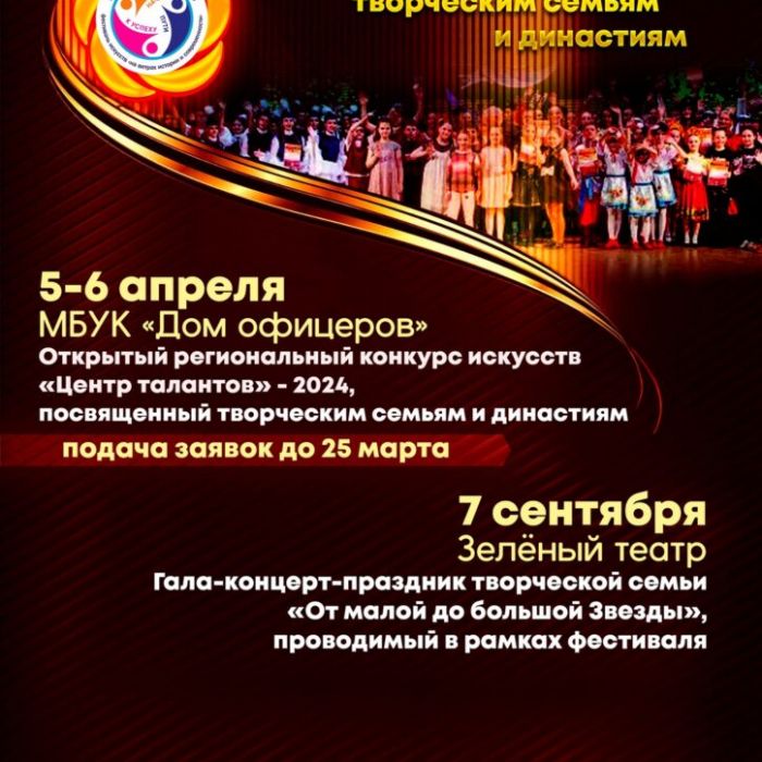 Студенты – победители Всероссийского конкурса искусств «Центр талантов-2024»