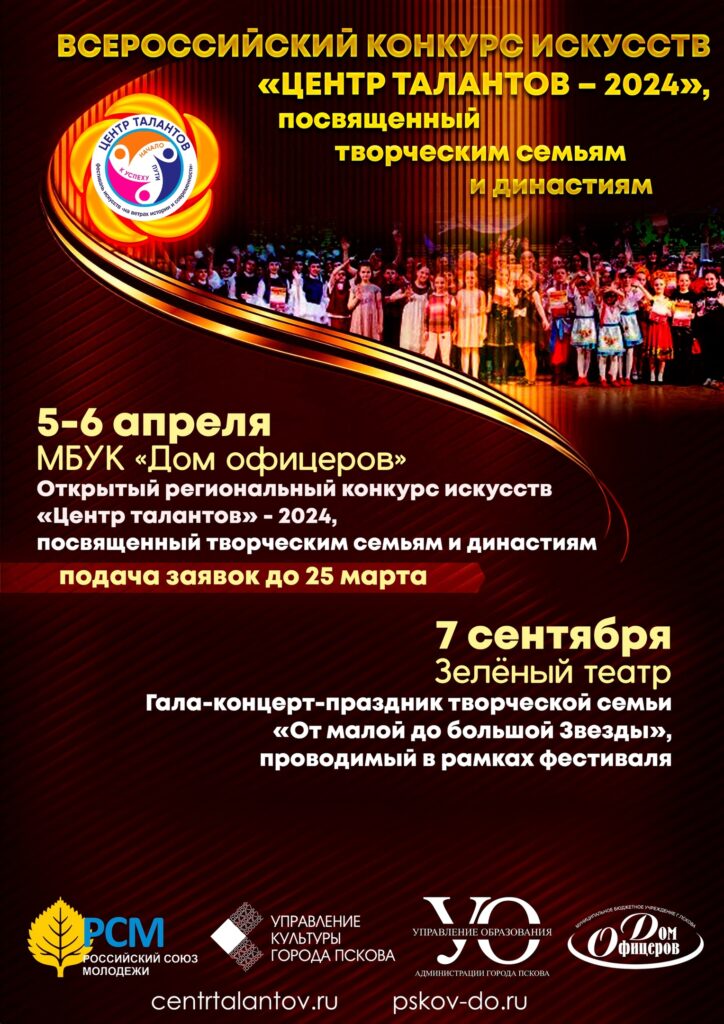 Студенты – победители Всероссийского конкурса искусств «Центр талантов-2024»
